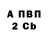 Amphetamine VHQ Bogdan Rakoed